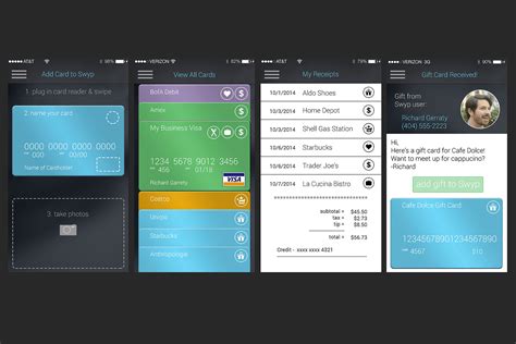 smart credit cards comparison sywp|swyp credit card news.